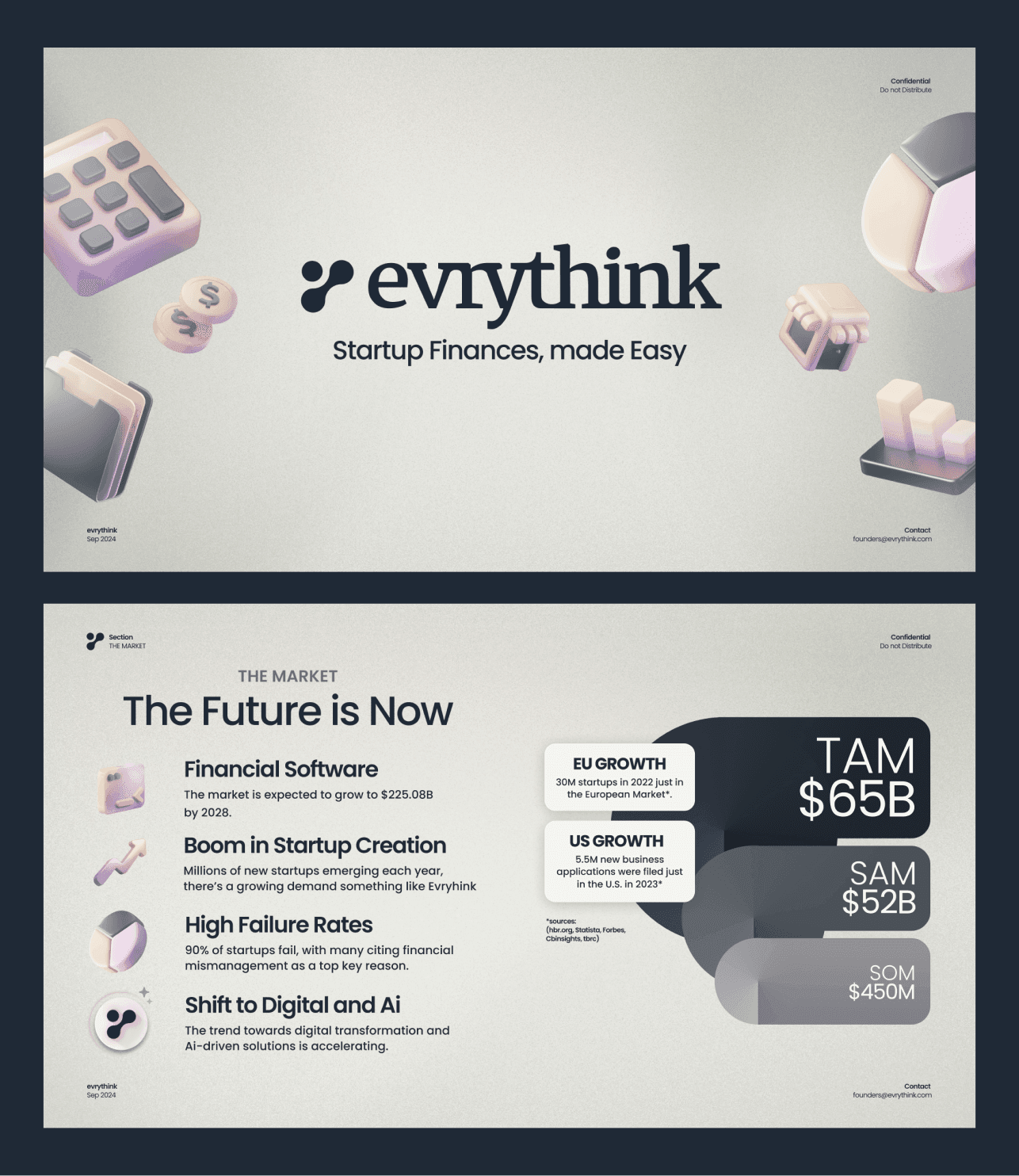 Evrythink: Finances, Made Easy. image 017