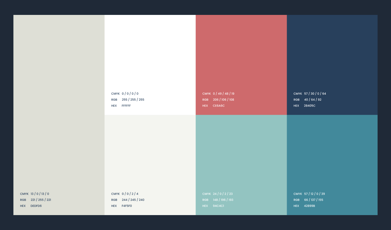 Product interface detail from the Evrythink project