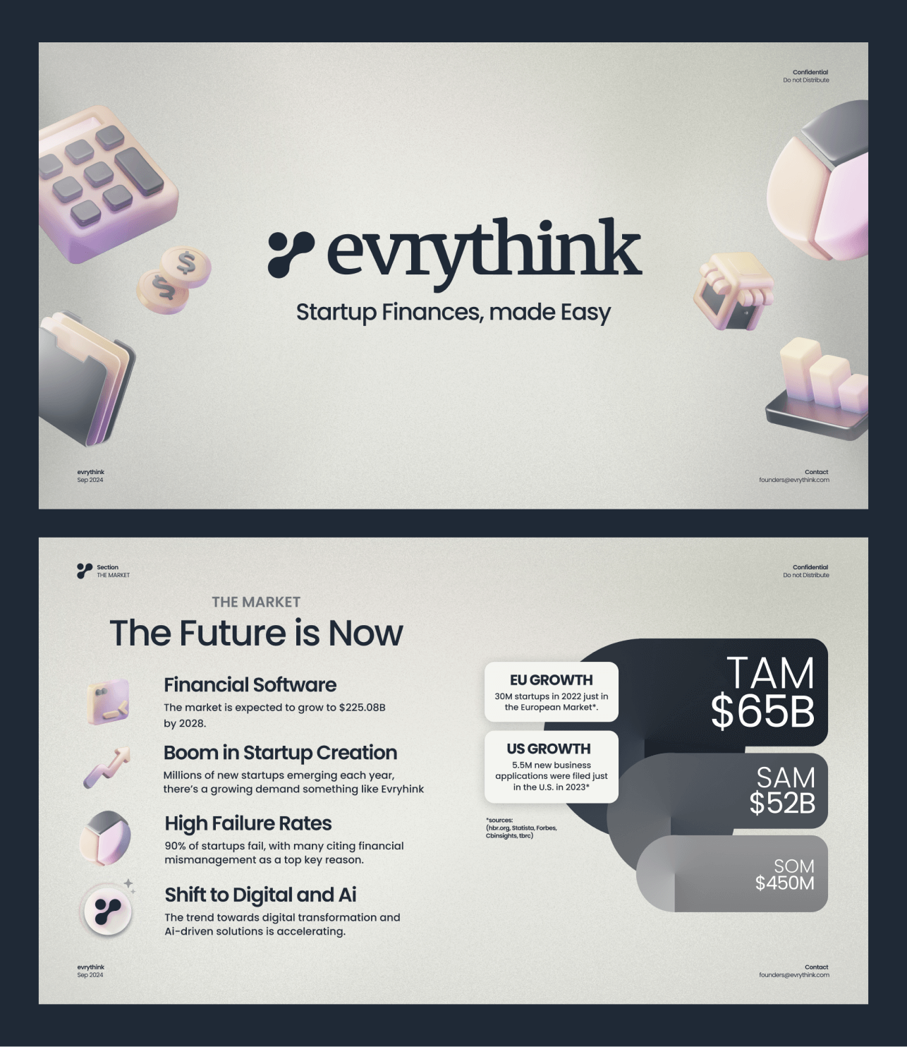 Evrythink: Finances, Made Easy. image 017